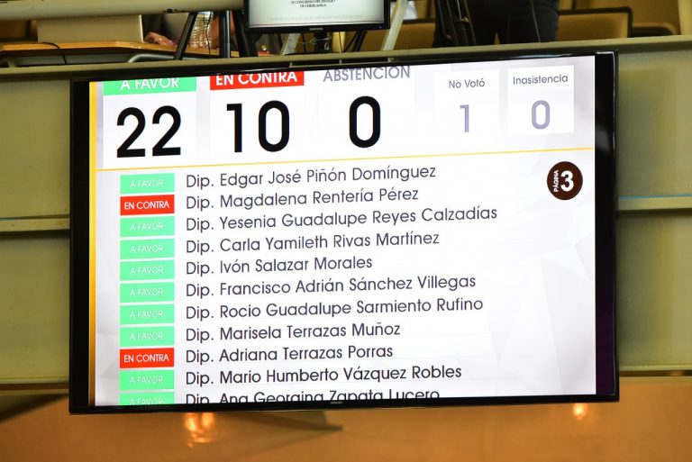 Aprueba Congreso del Estado reforma al Poder Judicial