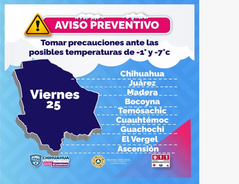 Prevé Protección Civil Estatal descenso marcado de temperaturas para este viernes