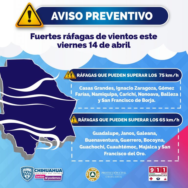 Prevé Protección Civil Estatal presencia de fuertes vientos en la entidad para este fin de semana