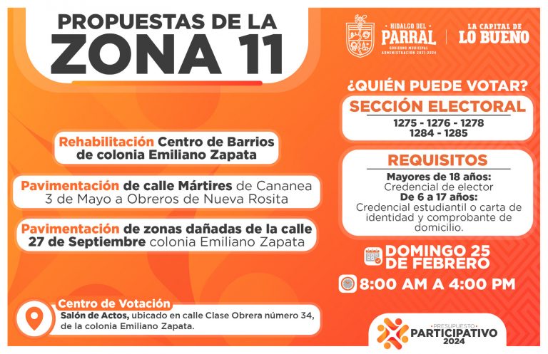 Parral da voz a los ciudadanos: Conoce las obras finalistas para la Zona 11