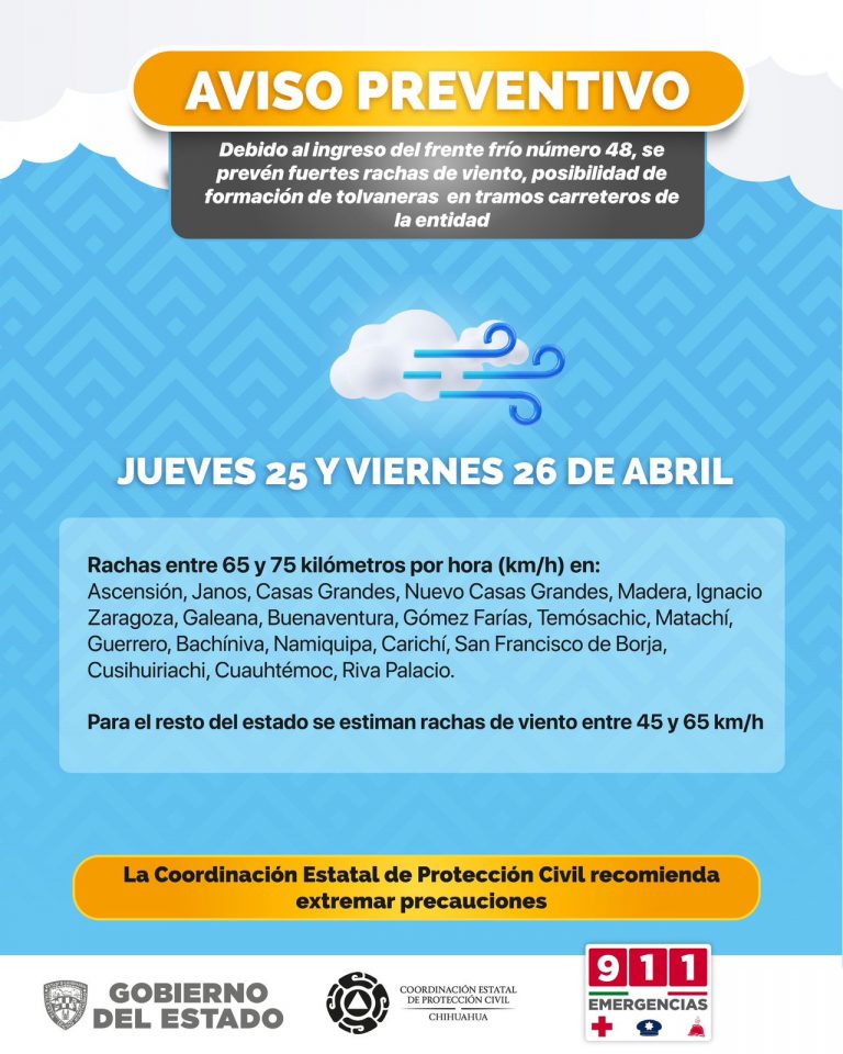 Mantiene Protección Civil Estatal alerta preventiva por vientos fuertes