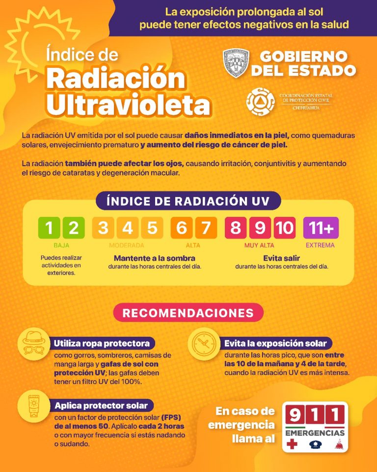 Emite Protección Civil recomendaciones ante la exposición solar