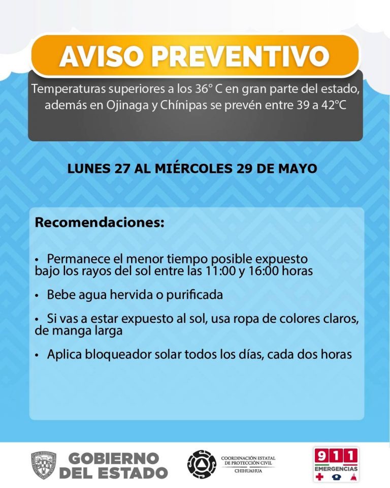 Se prevé aumento de temperaturas en gran parte del territorio estatal: CEPC