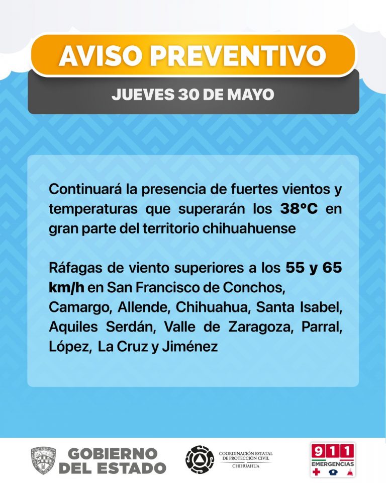 Prevalecerán fuertes vientos y altas temperaturas en el estado durante las próximas horas: CEPC