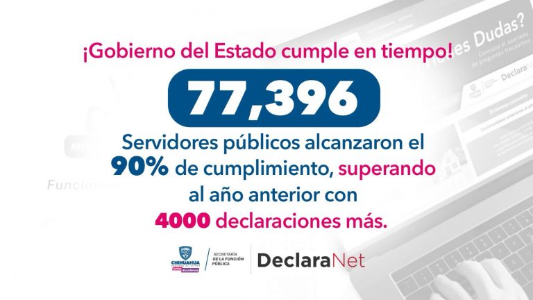 Cumple en tiempo con Declaración Patrimonial y de Intereses el 90 por ciento de funcionarios del Gobierno del Estado