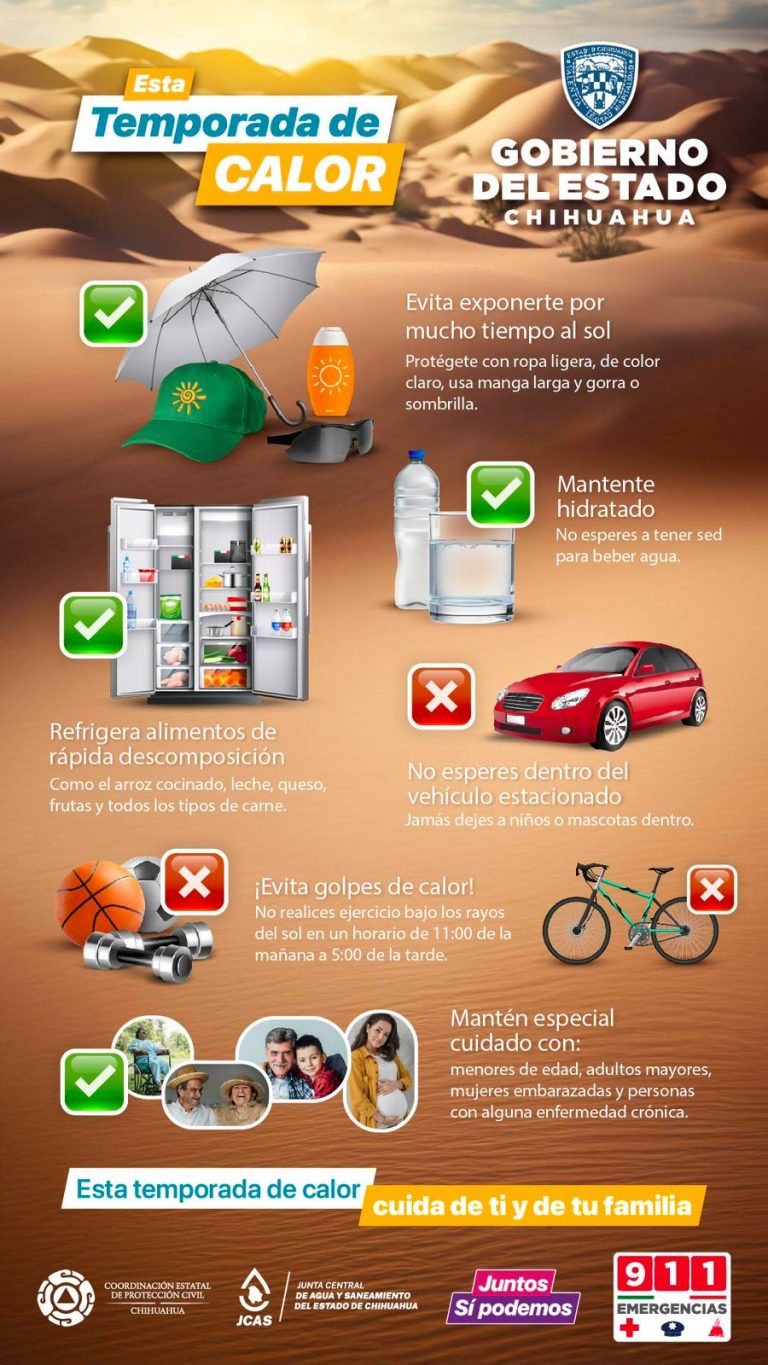 Alertan por altas temperaturas