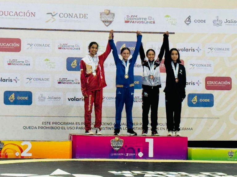 Mantiene Chihuahua liderazgo en Taekwondo