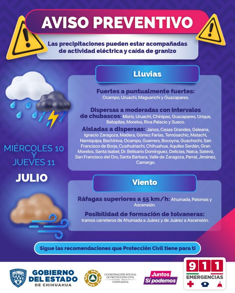 Prevalece pronóstico de lluvias en el territorio estatal