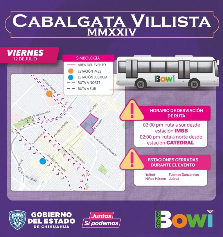 Cerrarán 4 estaciones del BOWI por Cabalgata Villista