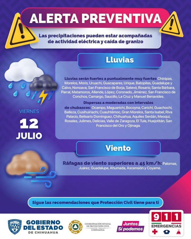 Emite CEPC alerta preventiva ante pronóstico de lluvias para el estado durante este fin de semana