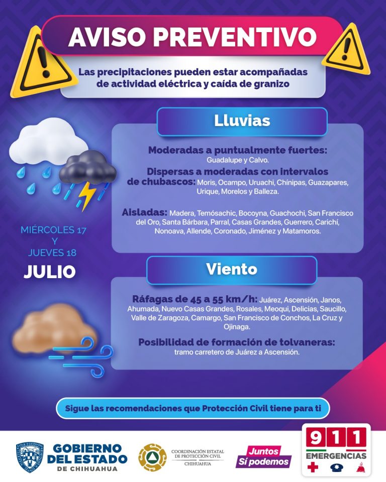 Pronostican lluvias por entrada de monzón mexicano