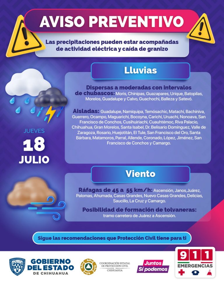 ¡Llegan lluvias generalizadas para toda la entidad!