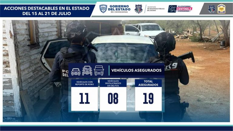 Asegura SSPE a 107 generadores de violencia durante la semana del 15 al 21 de julio