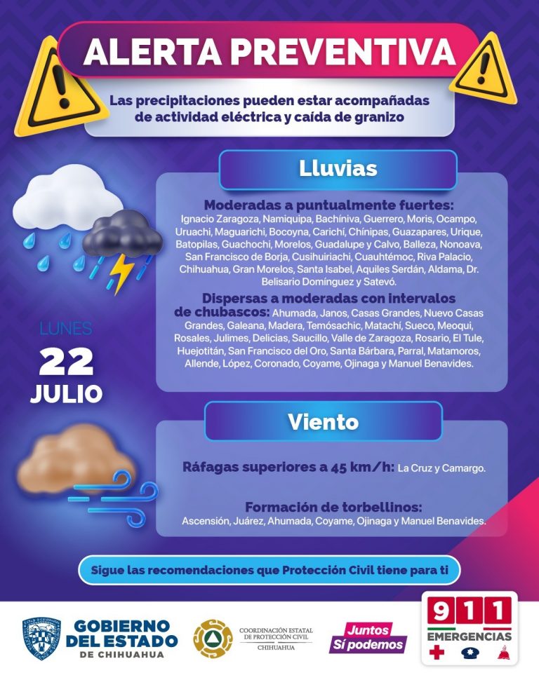Emite Protección Civil alerta preventiva por lluvias en el estado