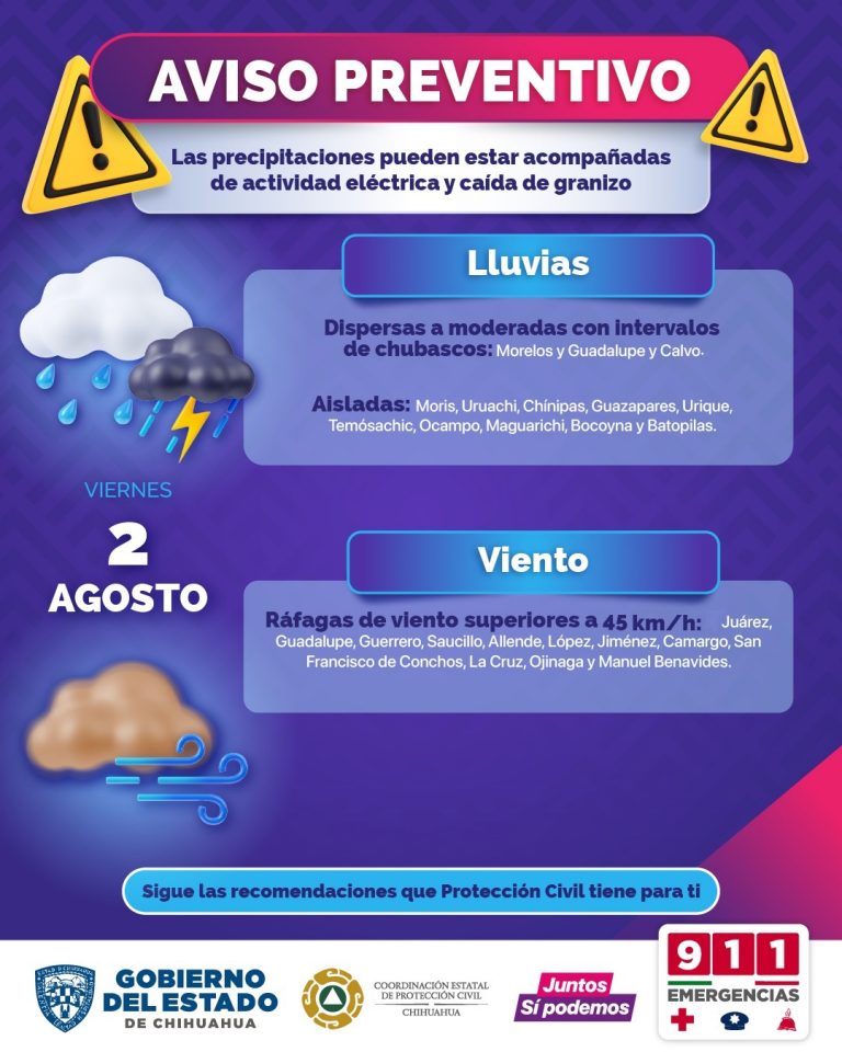 Mantiene Monzón Mexicano pronóstico de lluvias en la entidad