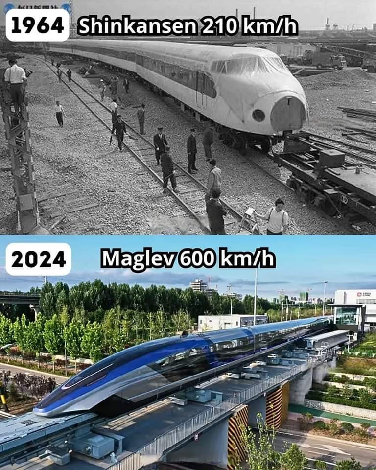 Evoluciona el tren bala en el mundo