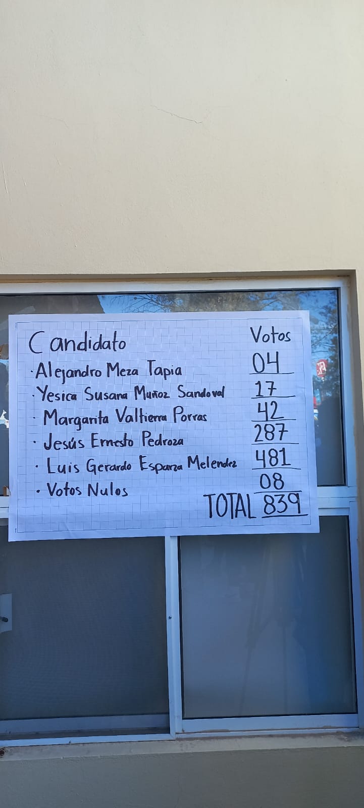 Aventaja en elección de seccional de Samalayuca Luis Gerardo Esparza Meléndez