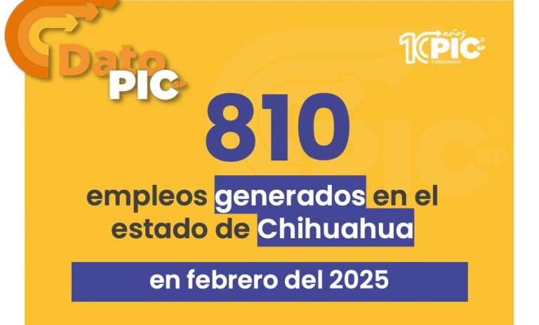 Genera Chihuahua 810 empleos durante febrero de 2025