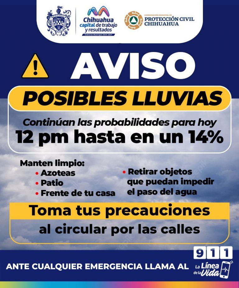 Continuarán lluvias en la Capital el día de hoy: Coordinación Municipal de Protección Civil