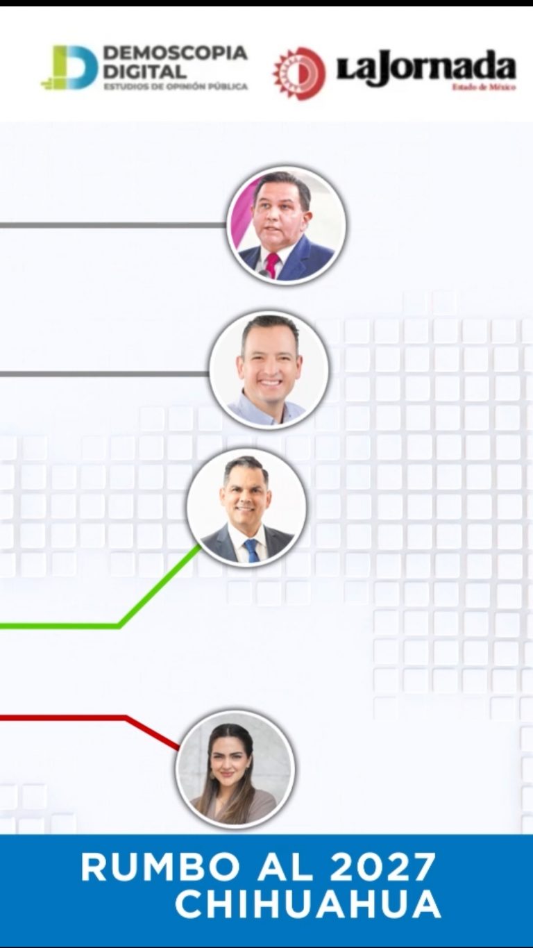 Lidera Cruz Pérez Cuéllar preferencias hacia el 2027