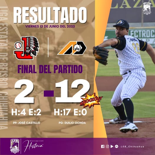 Indios de Ciudad Juárez, de lo sublime a lo ridículo