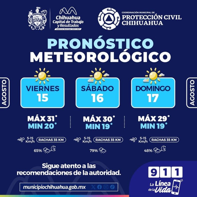 Pronóstico de lluvias para este fin de semana, toma precauciones: Protección Civil Municipal