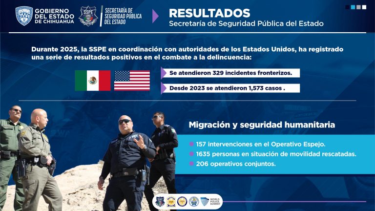 Destacan colaboración con autoridades estadounidenses en el combate a la criminalidad