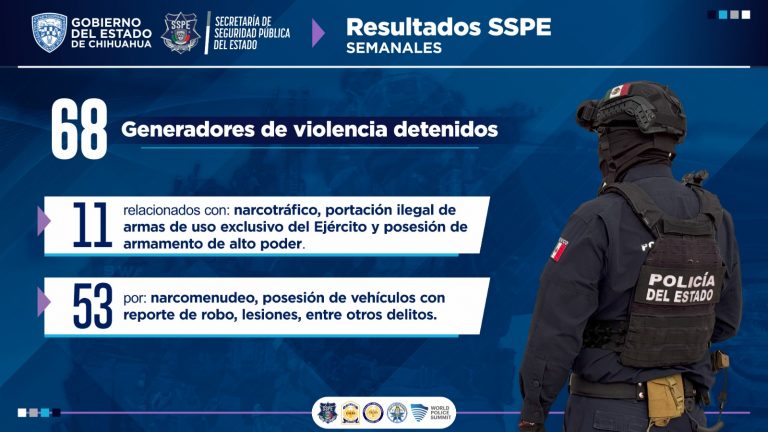 Desarticula SSPE estructuras criminales con 68 detenidos