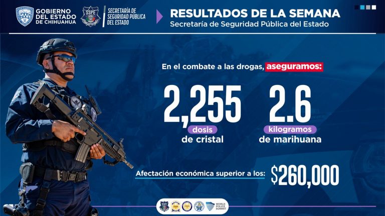 Alerta por clima extremo: Prevén calor de hasta 41°C, fuertes vientos y granizo en la entidad